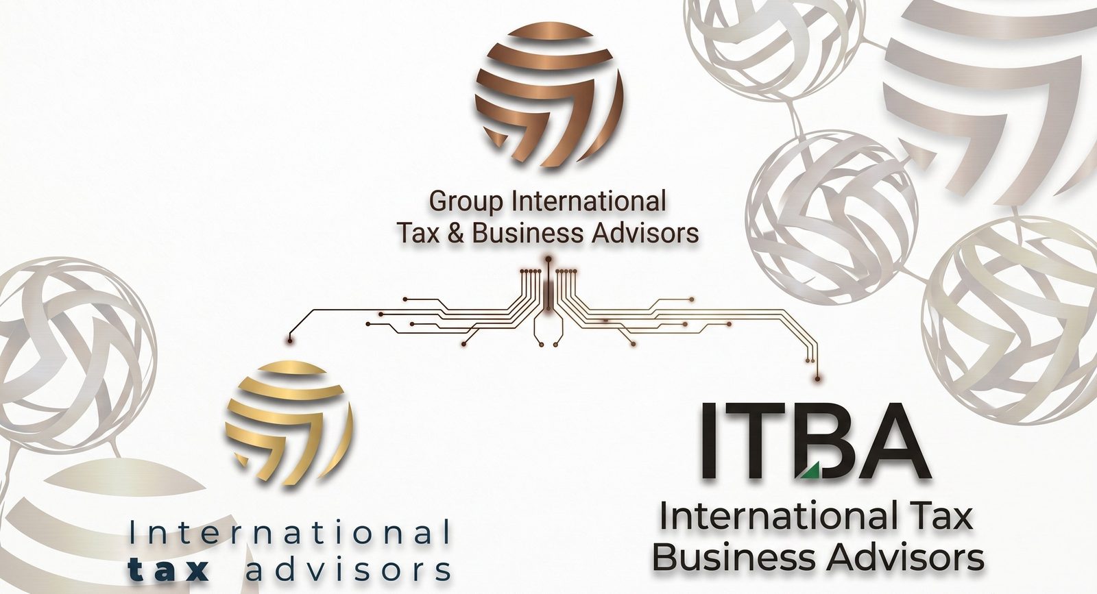 Ecosistema del Grupo Candel: Candel International tax advisors e ITBA Advisors